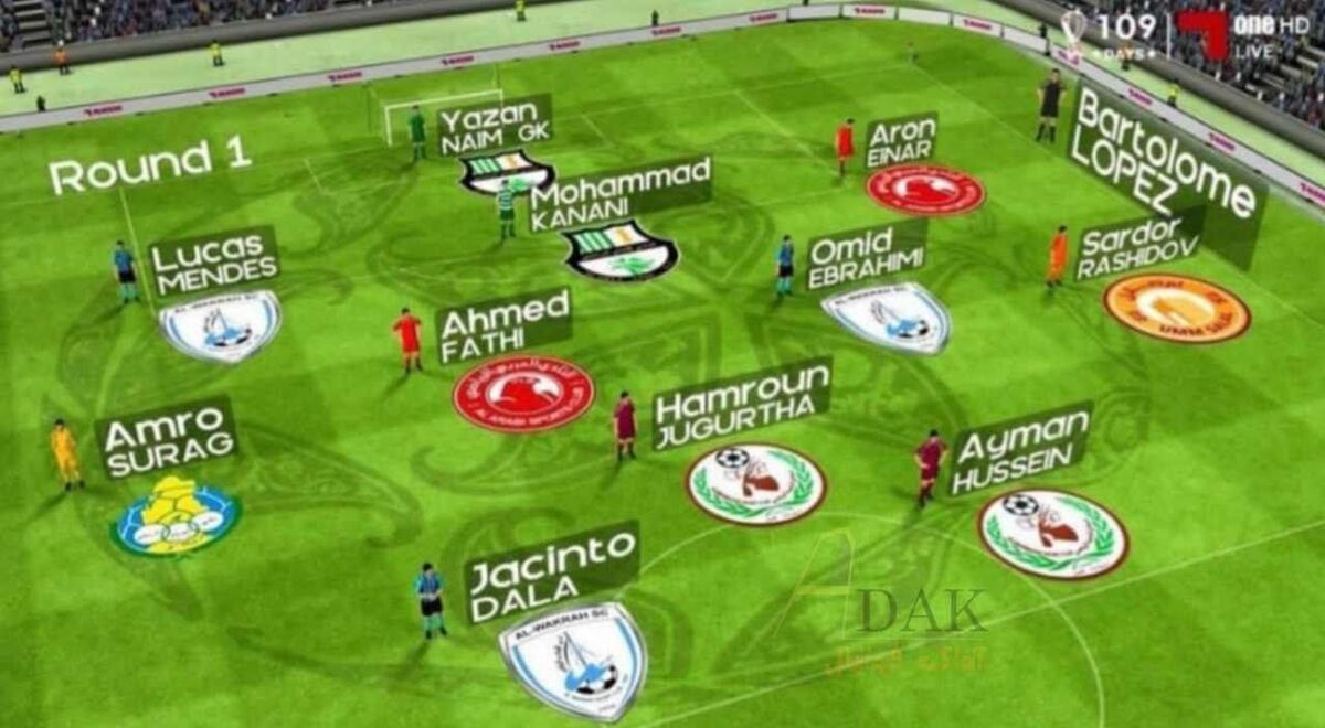 عکس| ستارهها پرسپولیس و استقلال در تیم منتخب هفته لیگ ستارگان