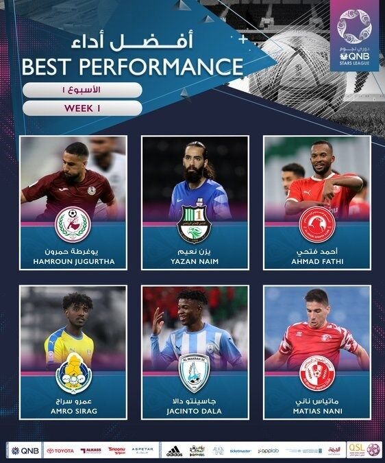 عکس| غیبت ایرانیها در بین بهترینهای لیگ ستارگان