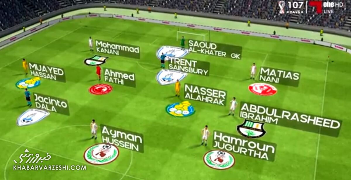 عکس| درخشش دو مدافع پرسپولیسی در لیگ قطر/ زوج خط دفاعی تیم ملی در جمع بهترینها