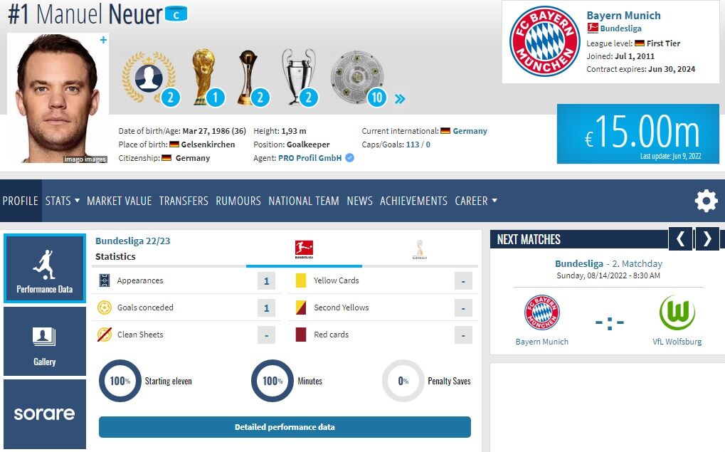عکس| ستاره ایرانی گرانتر از کاپیتان بایرن مونیخ