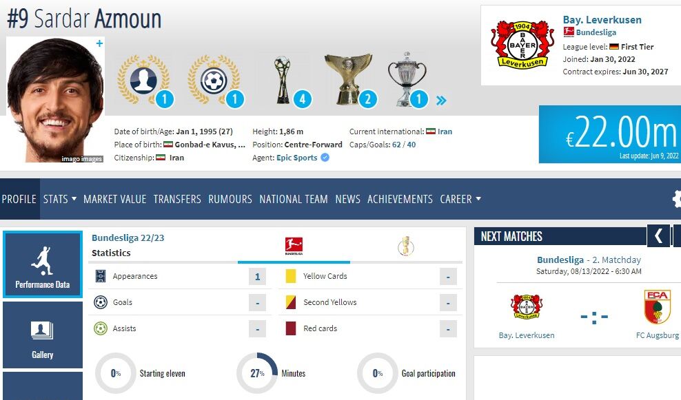 عکس| ستاره ایرانی گرانتر از کاپیتان بایرن مونیخ
