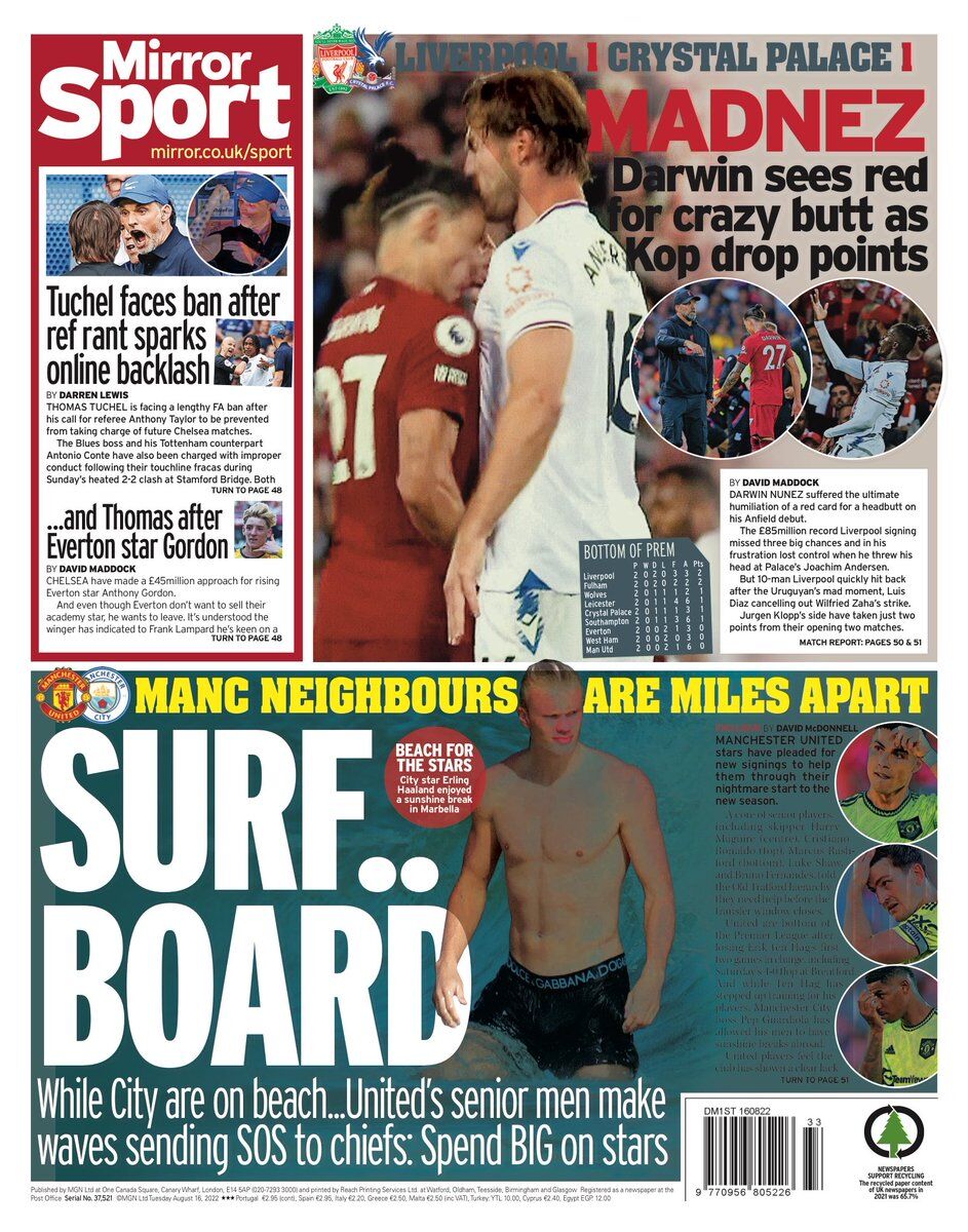 درخواست بازیکنان قرمزها از هیئتمدیره؛ به ما کمک کنید!/ خرید این ستاره سخت شد