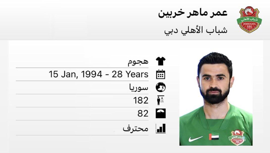 مشکل جانشین قایدی برطرف شد/ ماشین گلزنی آماده آتش بازی برای قرمزها