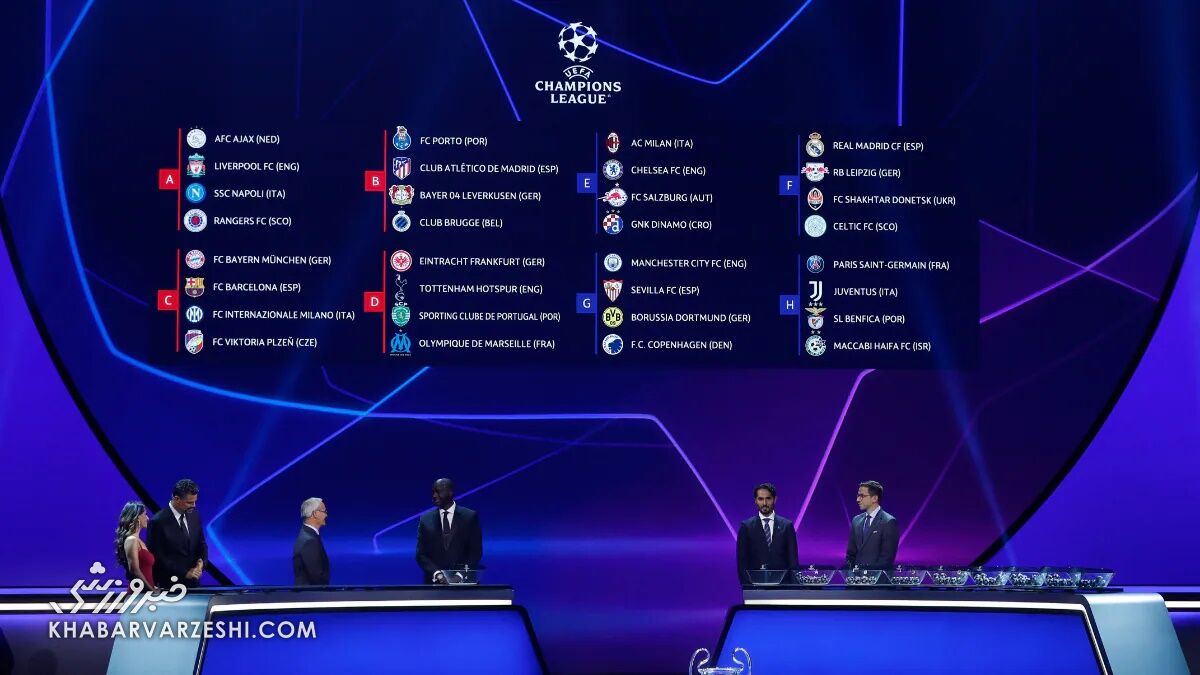 لیگ قهرمانان اروپا 2023-2022