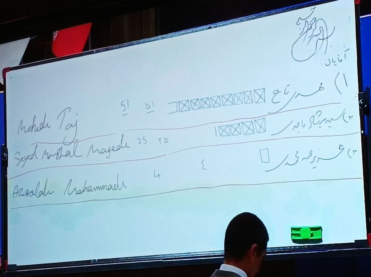 پیروزی قاطع مدیر جنجالی در انتخابات/ مهدی تاج رئیس فدراسیون فوتبال شد