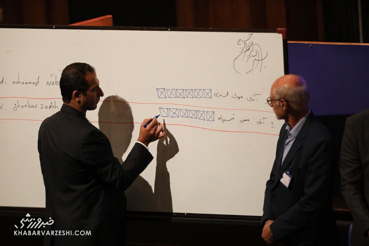 ببینید| انتخابات فدراسیون با برتری قاطع تاج به اتمام رسید/ عکس یادگاری مدیران سرخابی با رئیس جدید فوتبال ایران