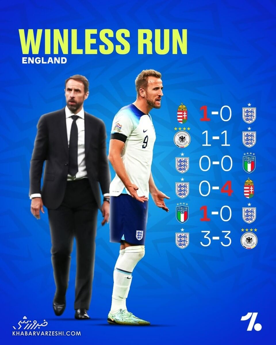 خبر خوب برای تیم ملی/ رقیب بزرگ روی دور ناکامی