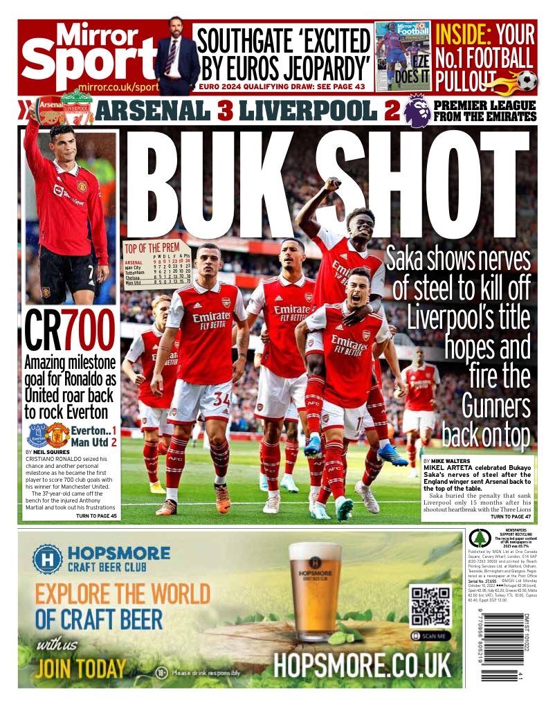 رژه توپچیها به سوی صدر/ با حداقلها به سوی الکلاسیکو