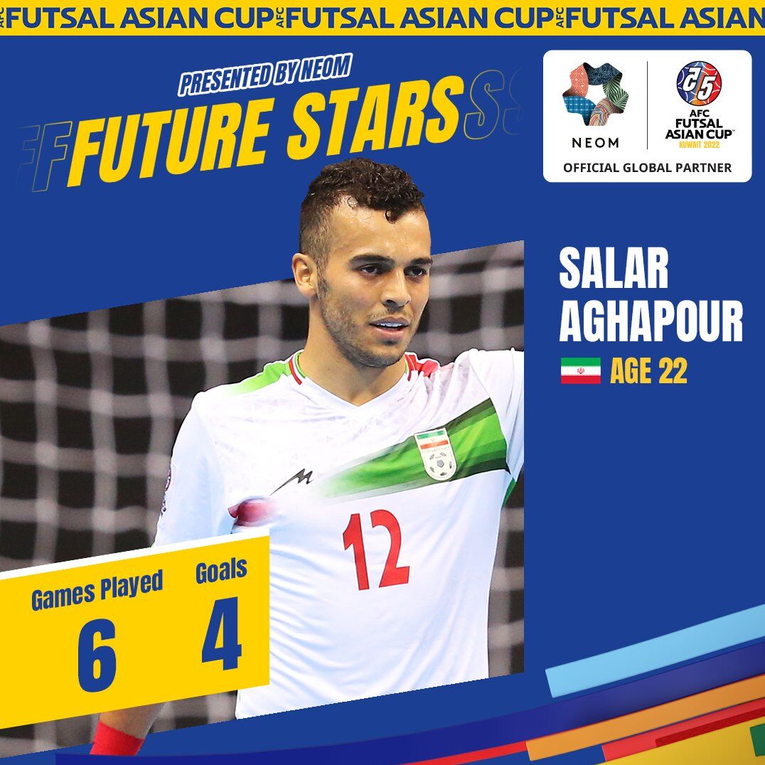 عکس| AFC انتخاب کرد؛ پدیده ایران نامزد کسب عنوان بهترین بازیکن آسیا شد