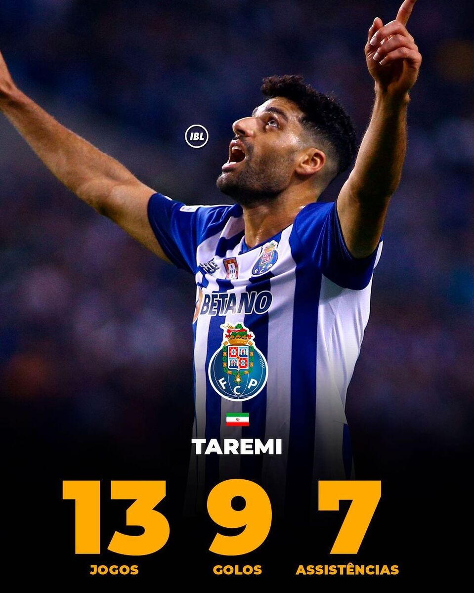 عکس| آمار و ارقام درخشان ستاره تیم ملی ایران/ طارمی جزو ۵ مهاجم خطرناک قاره اروپا