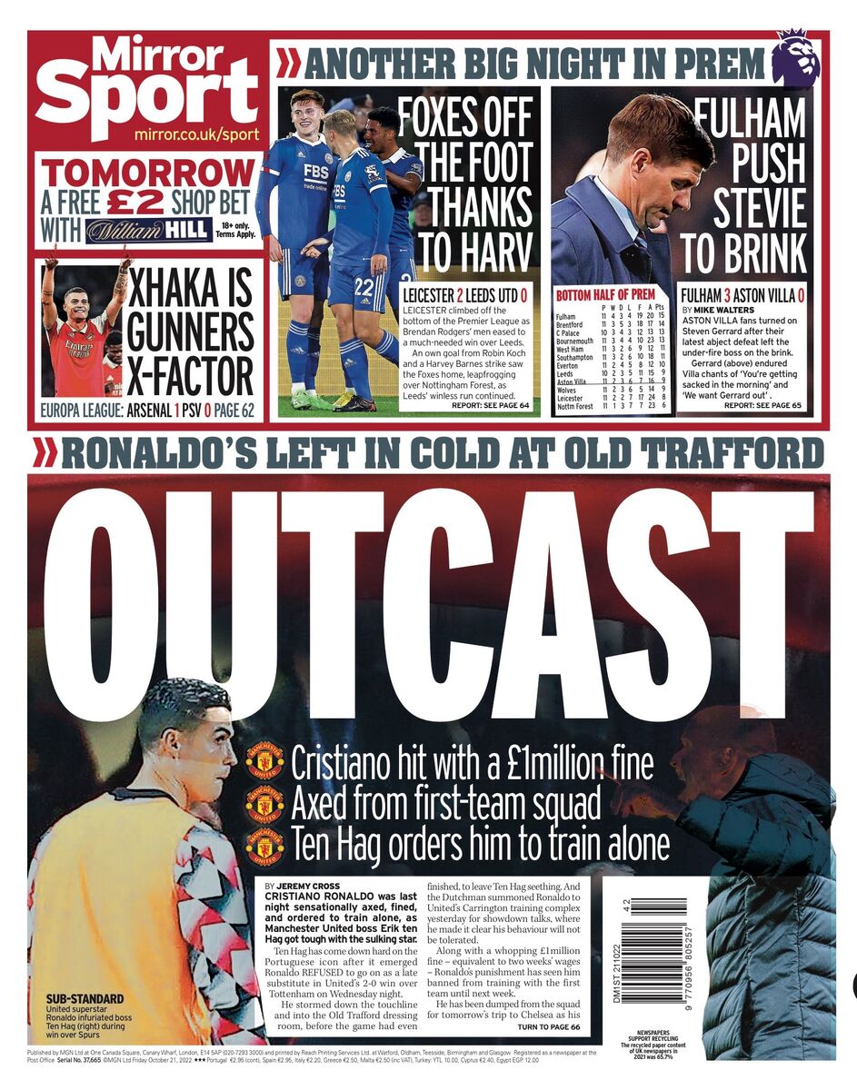 ضرر یک میلیون پوندی رونالدو بابت بیانضباطی/ دردسرهای جامجهانی برای کهکشانیها