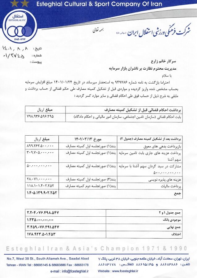 عکس| جزئیات هزینههای نجومی استقلال؛ فتح الله زاده تعهد داد