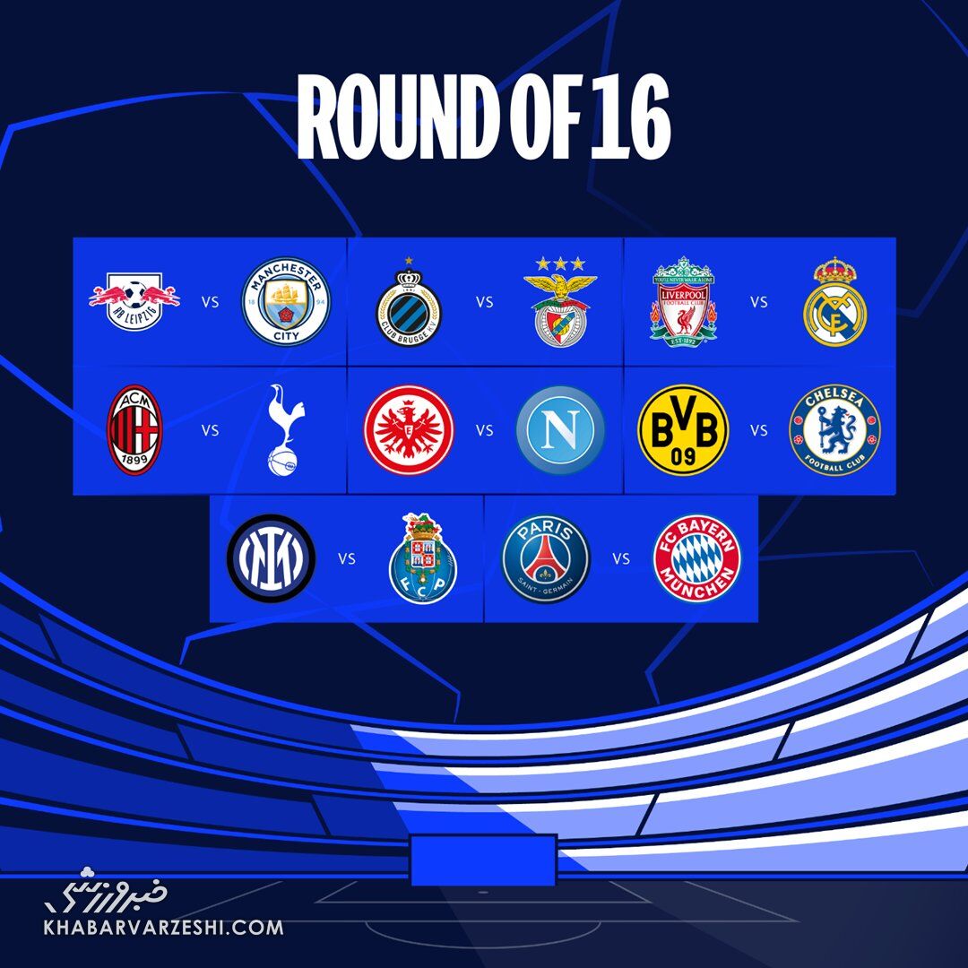 قرعهکشی یکهشتم نهایی لیگ قهرمانان اروپا/ فینال فصل قبل تکرار میشود/ فینال ۲۰۲۰ در یکهشتم/ طارمی مقابل افعیها