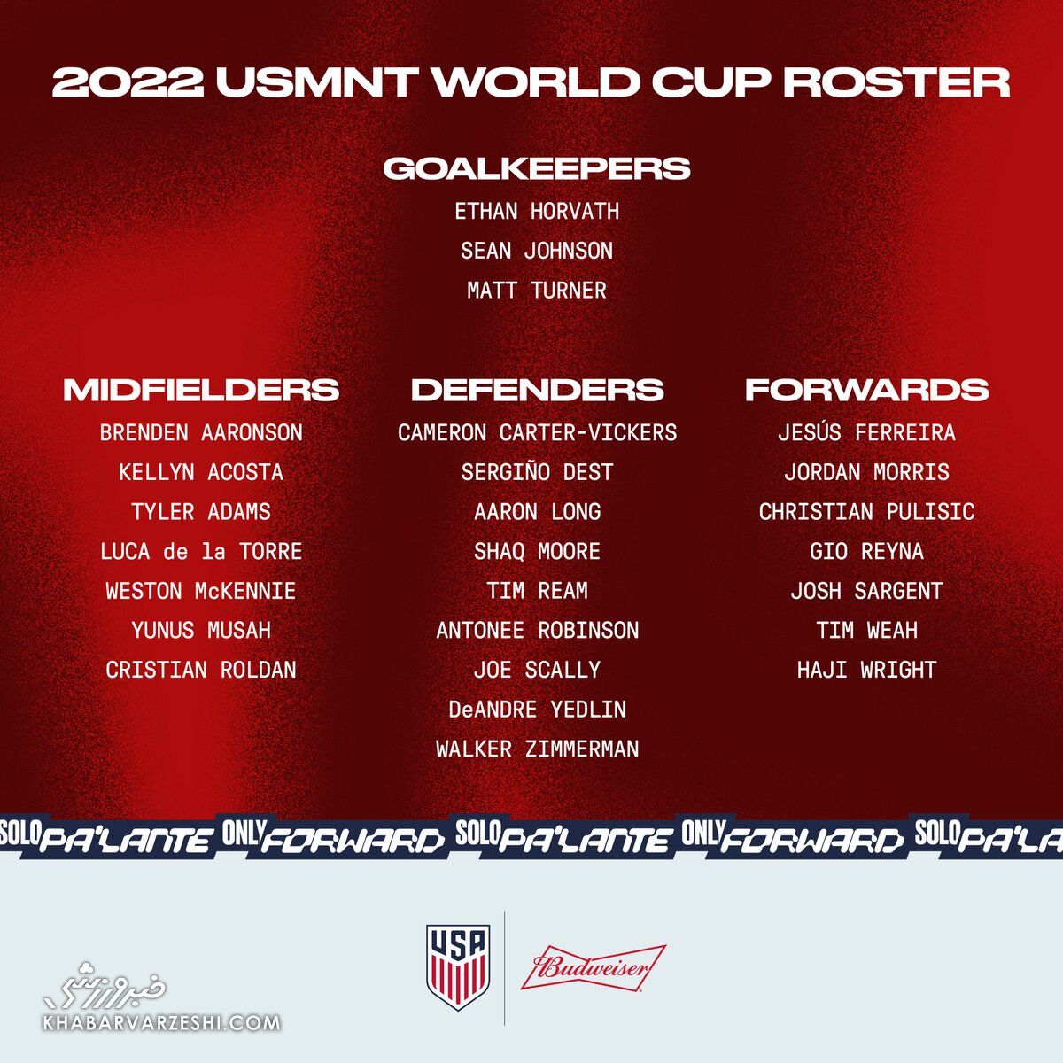 اعلام اسامی بازیکنان آمریکا برای جام جهانی