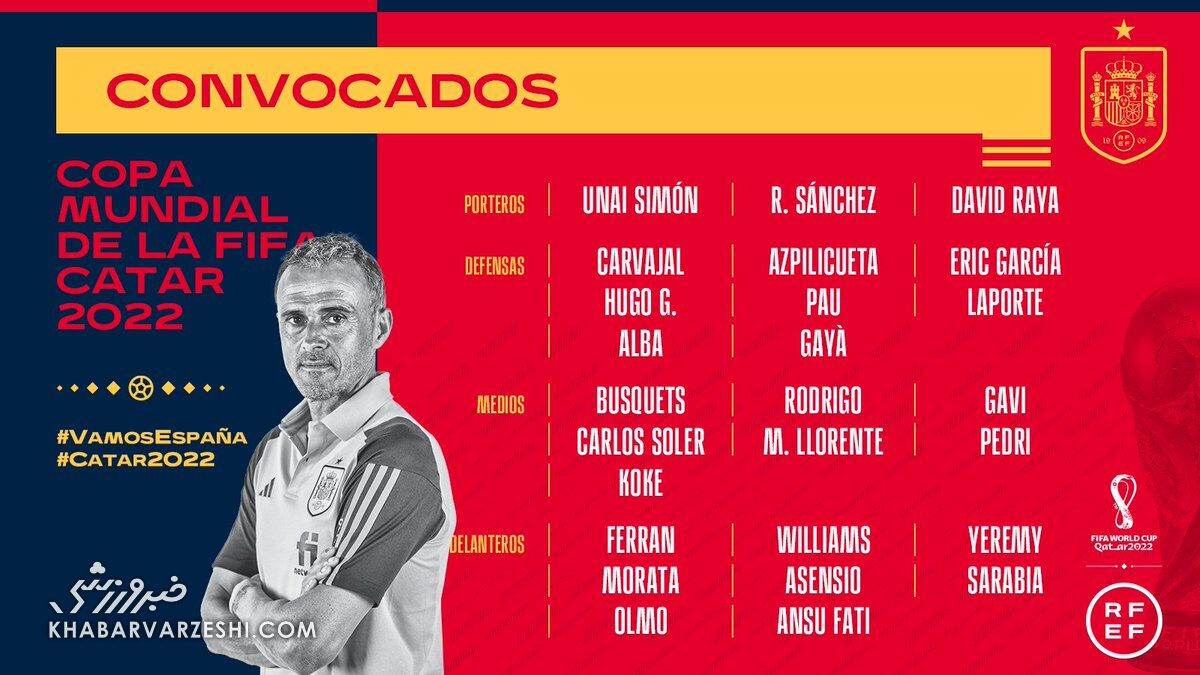 اعلام لیست اسپانیا برای جامجهانی ۲۰۲۲/ ستاره لیورپول، پیکه و راموس خط خوردند