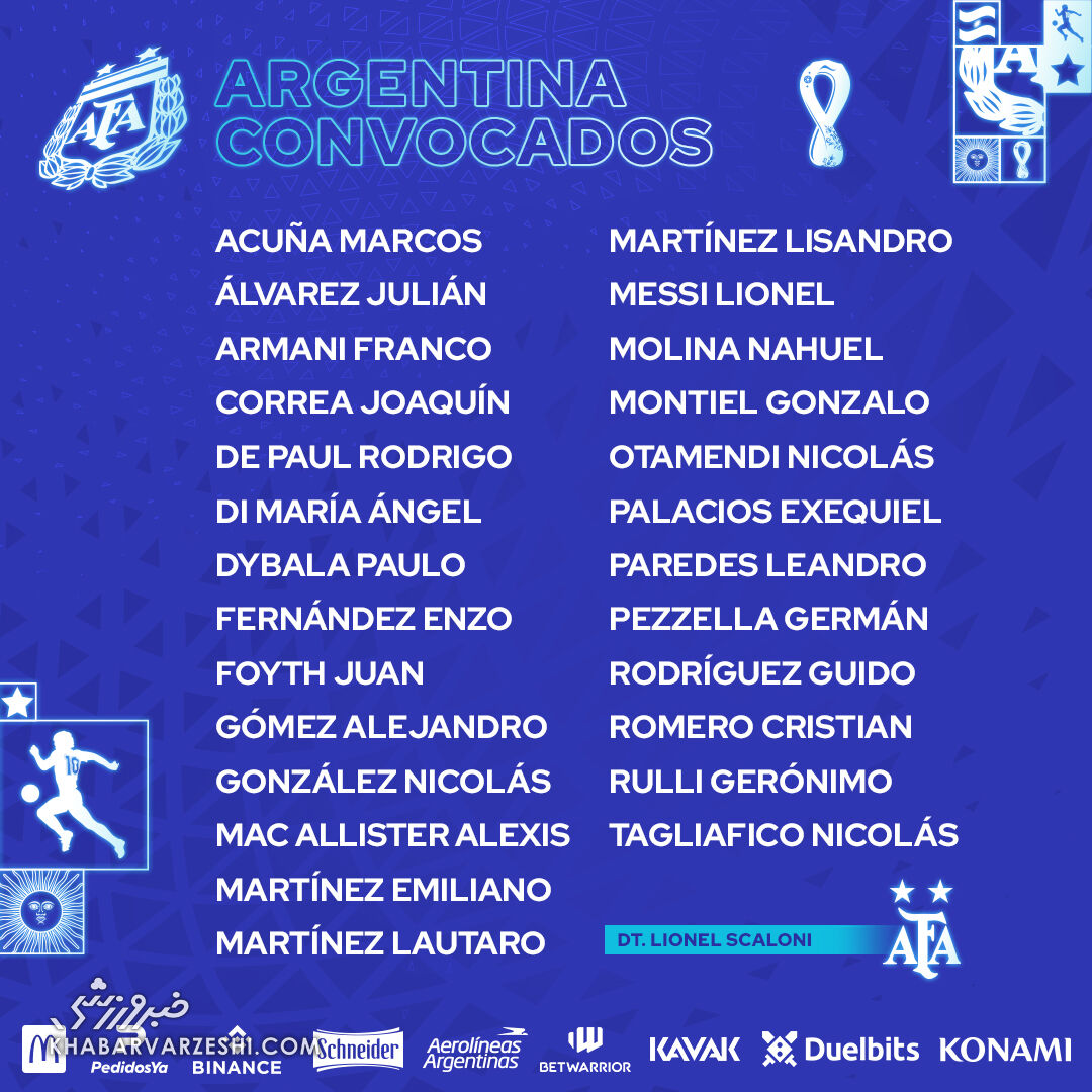 اعلام لیست آرژانتین برای جام‌جهانی ۲۰۲۲/ مسی و یارانش آماده تاریخ‌سازی/ ستاره مصدوم هم رسید