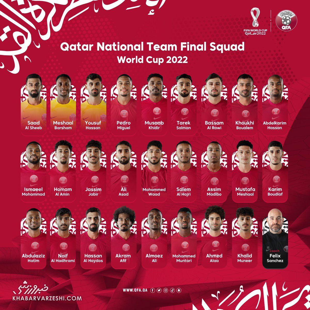 اعلام لیست میزبان جام‌جهانی 2022/ قطری‌ها برای اولین حضور آماده شدند
