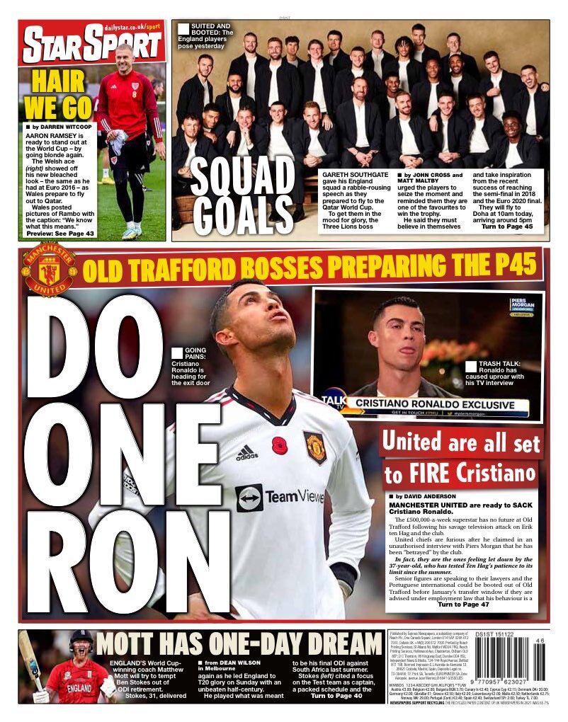 کریستیانو رونالدو اخراج میشود!/ لیونل مسی برای جامجهانی میجنگد