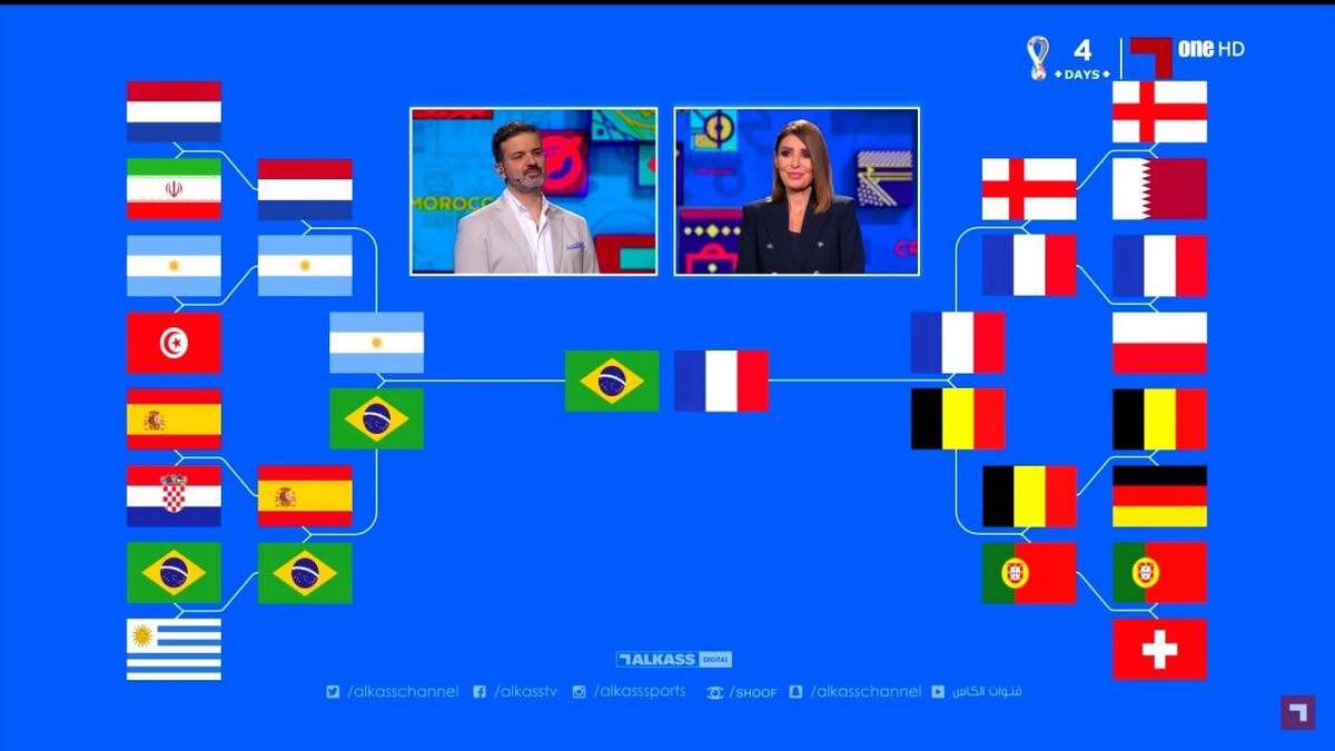 پیشبینی استراماچونی از تیمهای صعودکننده گروه ایران در جام جهانی/ سرمربی سابق استقلال قهرمان جهان را انتخاب کرد