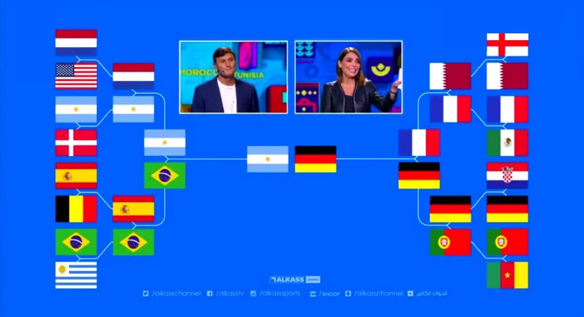 عکس| پیش بینی عجیب اسطوره فوتبال آرژانتین؛ حذف زودهنگام انگلیس/ سرنوشت متفاوت ایران و قطر در جام جهانی