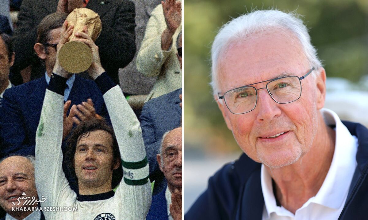 Example Of Summary Of The Story Example Of Summary Of The Story