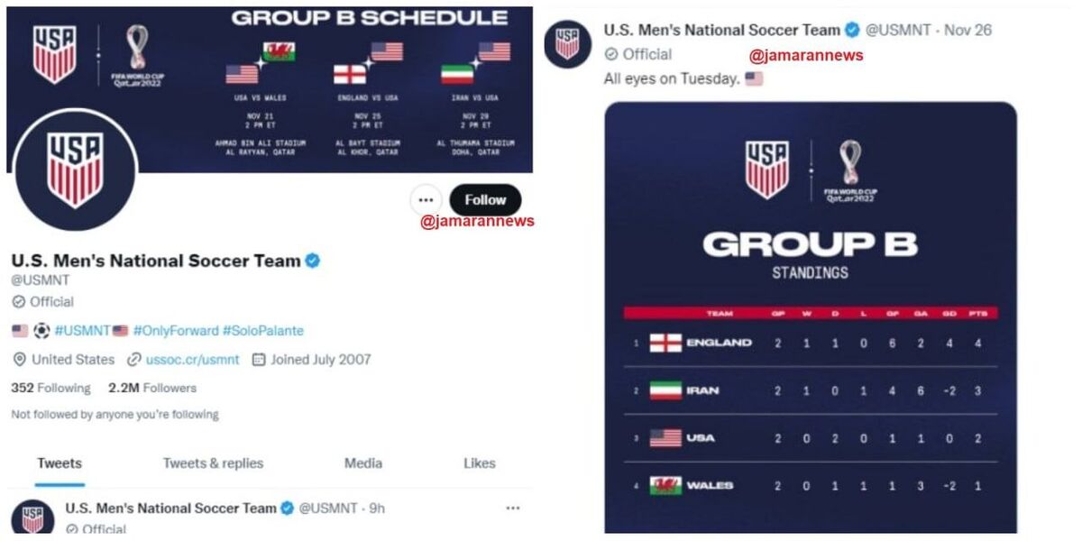 عکس | پایان اقدام جنجالی آمریکاییها علیه پرچم ایران