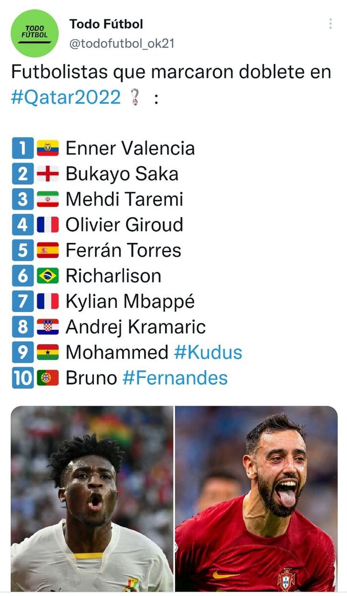 عکس| رقابت طارمی با ستارههای بزرگ/ کفش طلا به چه کسی میرسد؟