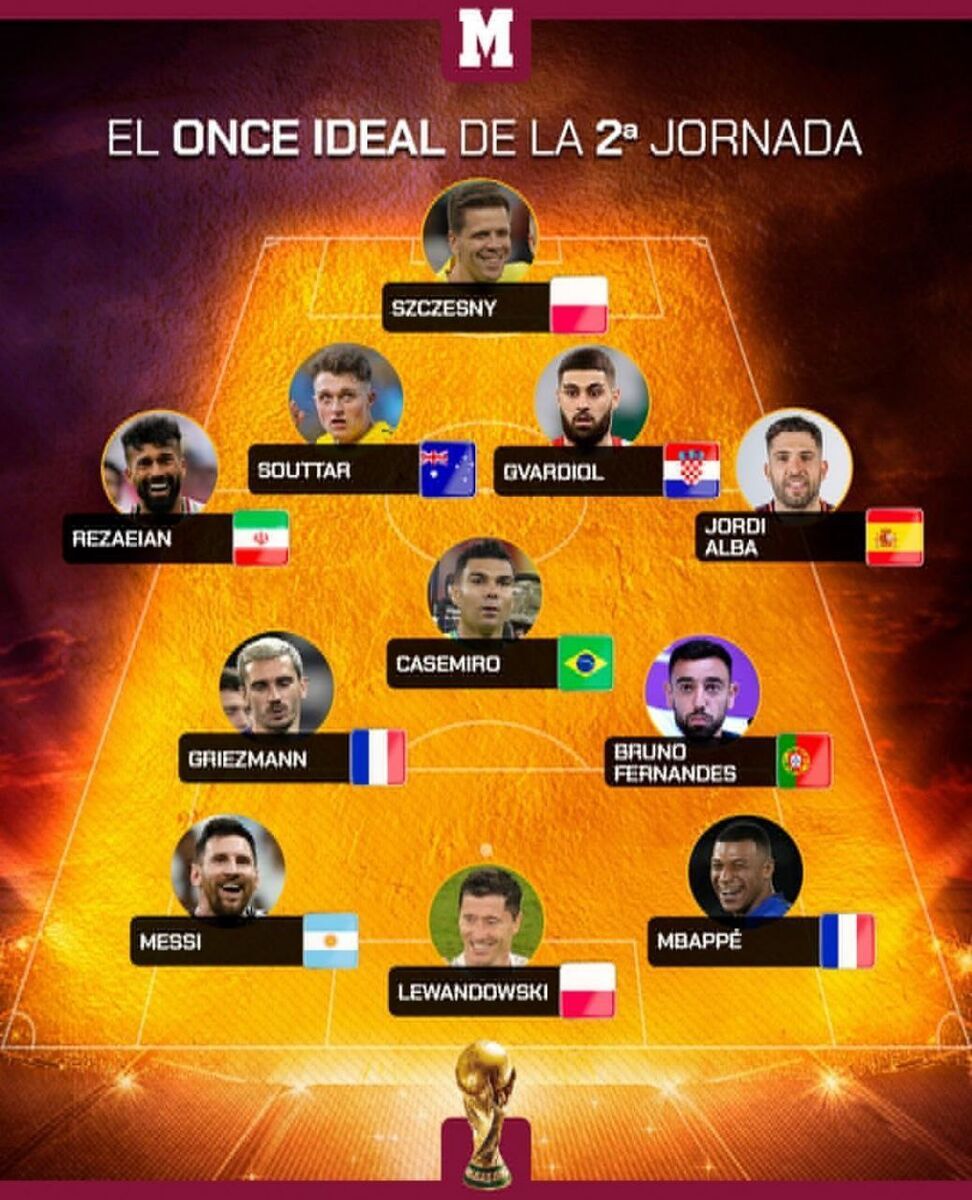 ایران – آمریکا؛ نشریه اسپانیایی به بازیکن تیم ملی روحیه داد