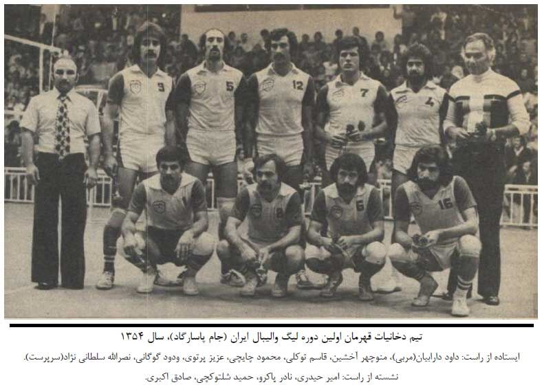 تیم والیبال دخانیات ایران