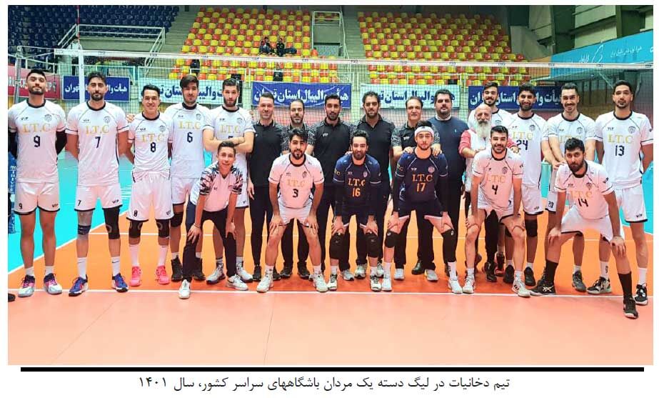 تیم والیبال دخانیات ایران