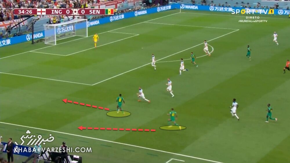 در ستایش نبوغ تاکتیکی یک سرمربی در جامجهانی ۲۰۲۲/ غیرقابل پیشبینی و باهوش مثل ...