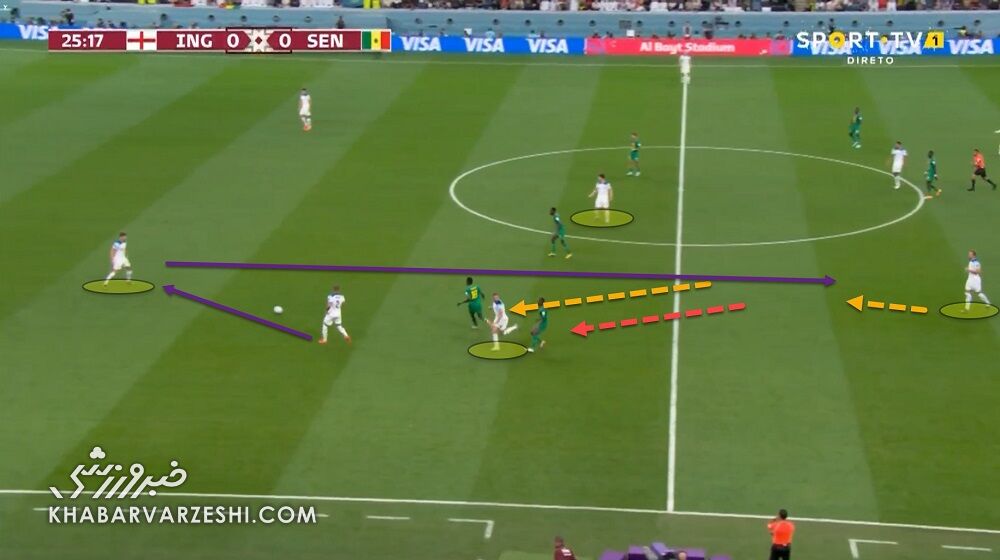 در ستایش نبوغ تاکتیکی یک سرمربی در جامجهانی ۲۰۲۲/ غیرقابل پیشبینی و باهوش مثل ...