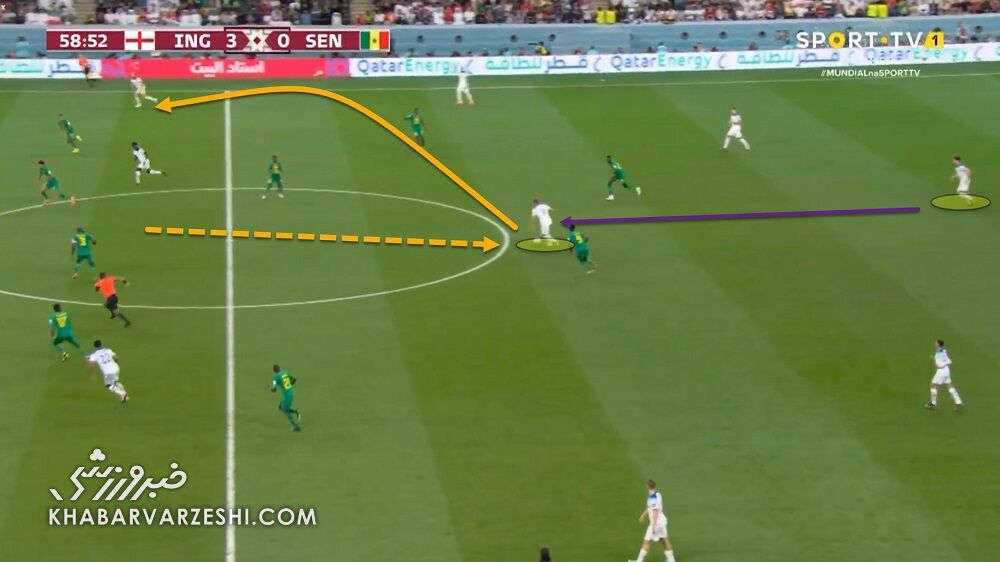 در ستایش نبوغ تاکتیکی یک سرمربی در جامجهانی ۲۰۲۲/ غیرقابل پیشبینی و باهوش مثل ...