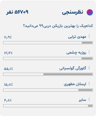 اعتراف استقلالیها به درخشش یک بازیکن پرسپولیس/ عملکرد این مدافع حرفی برای گفتن باقی نگذاشت