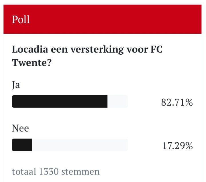 عکس| شوک بزرگ به پرسپولیس/ تیم بعدی یورگن لوکادیا مشخص شد