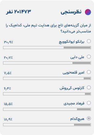 محبوبیت بالای دشمن کیروش برای برگشتن به تیم ملی/ دایی باز هم روی فدراسیون را زمین میاندازد؟
