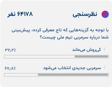 نا امیدی فوتبالیها از بازگشت چهرههای محبوب به تیم ملی/ زور برانکو به کیروش و تاج نمیرسد!
