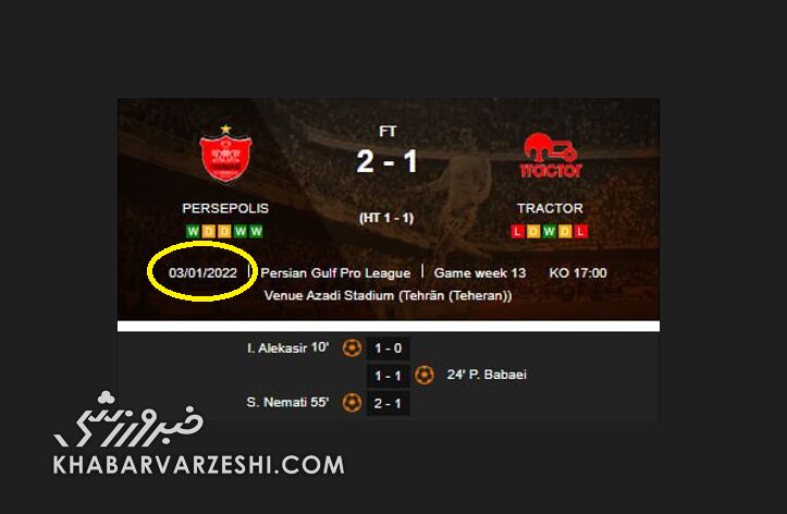 ۲۰۲۲ سال پرسپولیس بود اما استقلال قهرمانش شد!