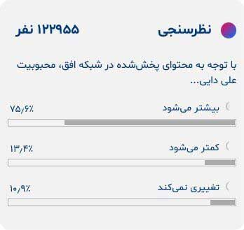 پاسخ معنادار مردم به جریان تخریب کننده علی دایی/ شهریار همچنان قهرمان است