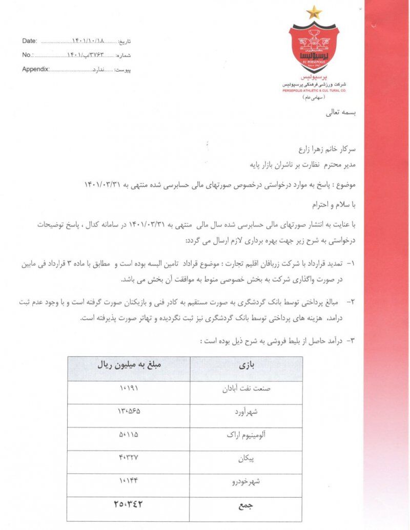 عکس| فاجعه در فوتبال ایران/ درآمدزایی عجیب پرسپولیسی‌ها از تماشاگران