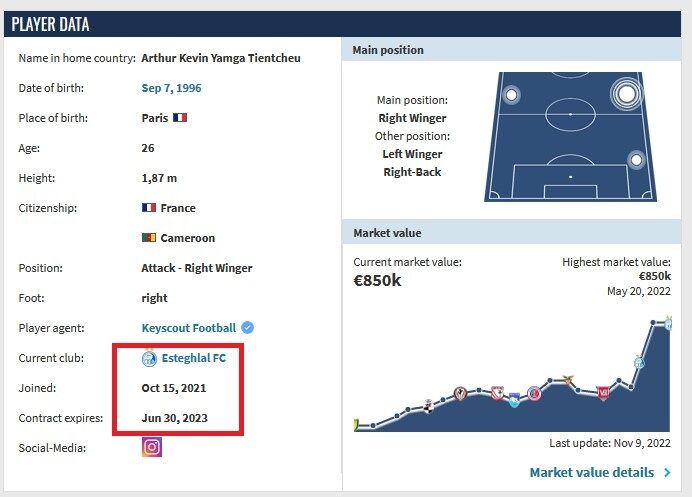 عکس| سرنوشت تیام در انتظار کوین یامگا!/ قیمت بازیکن فرانسوی استقلال سر به فلک کشید!