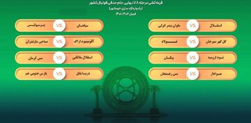 ویدیو| قرعه کشی مرحله یک هشتم نهایی جام حذفی ایران