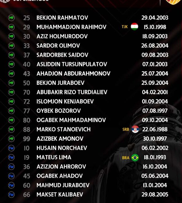 عکس| مقصد عزیزبک آمانوف رسماً مشخص شد