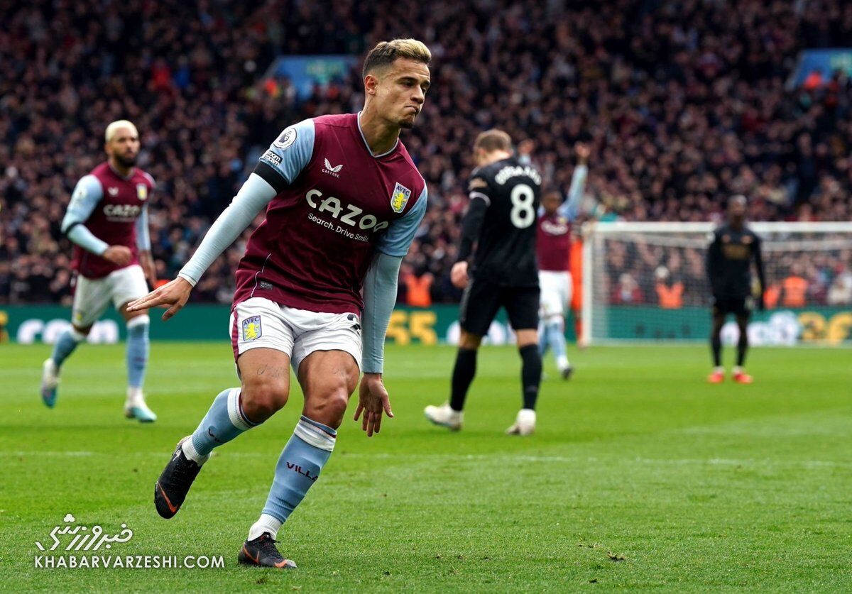 فیلیپه کوتینیو