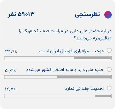 حضور علی دایی در مراسم فیفا