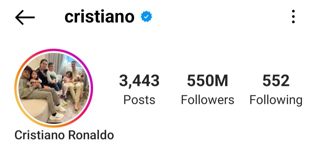 عکس | رونالدو دست نیافتنی شد/ رکورد جدید کریس پرطرفدار در اینستاگرام