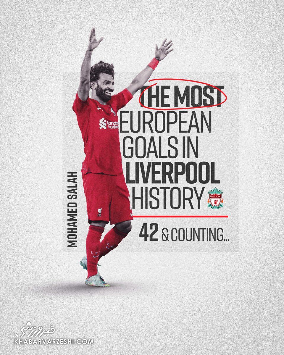 محمد صلاح؛ بهترین گلزن لیورپول در تاریخ لیگ قهرمانان اروپا