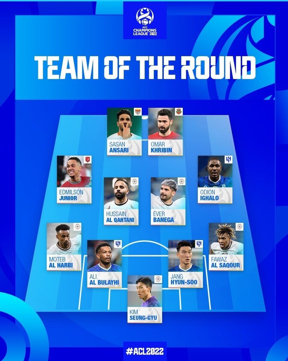 عکس| یک پرسپولیسی در تیم منتخب لیگ قهرمانان آسیا