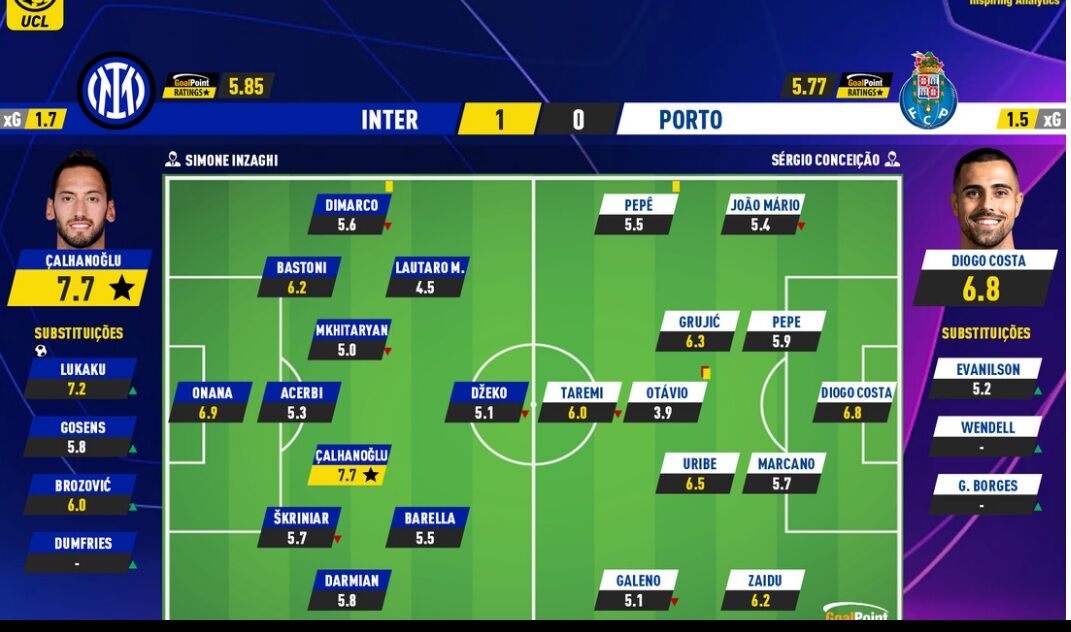 موتور طارمی مقابل افعیها خاموش شد/ نمره متوسط ستاره ایران در لیگ قهرمانان اروپا