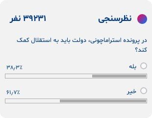 اتفاق عجیب در نظرسنجی خبرورزشی؛ مخالفت کاربران برای کمک دولت به استقلال